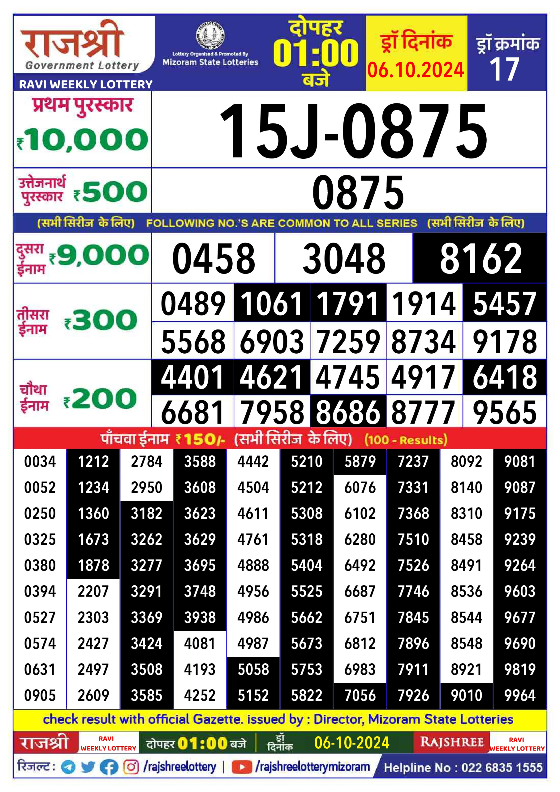 Dear Lottery Chart 2024