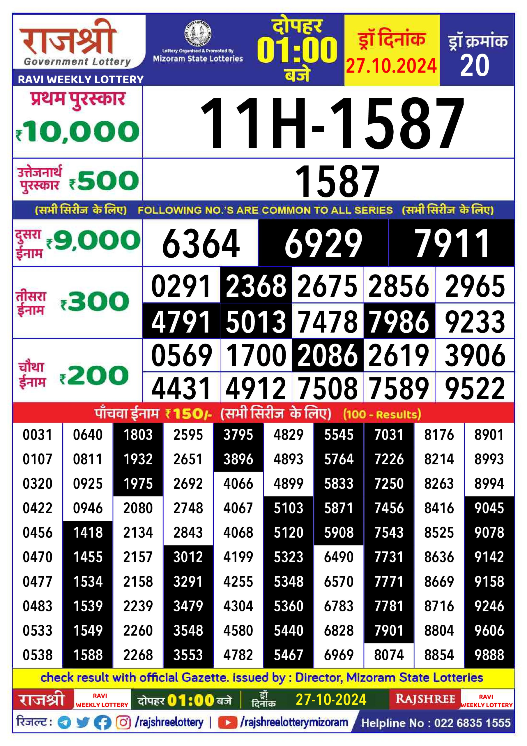 Dear Lottery Chart 2024