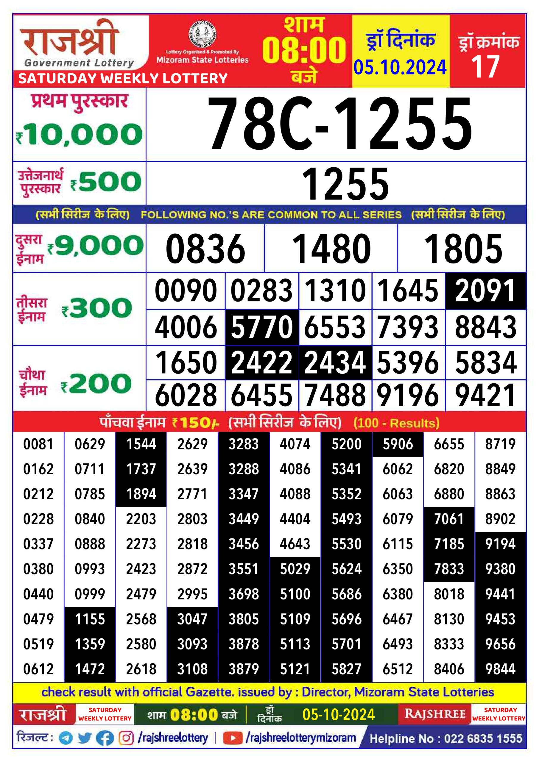 Dear Lottery Chart 2024