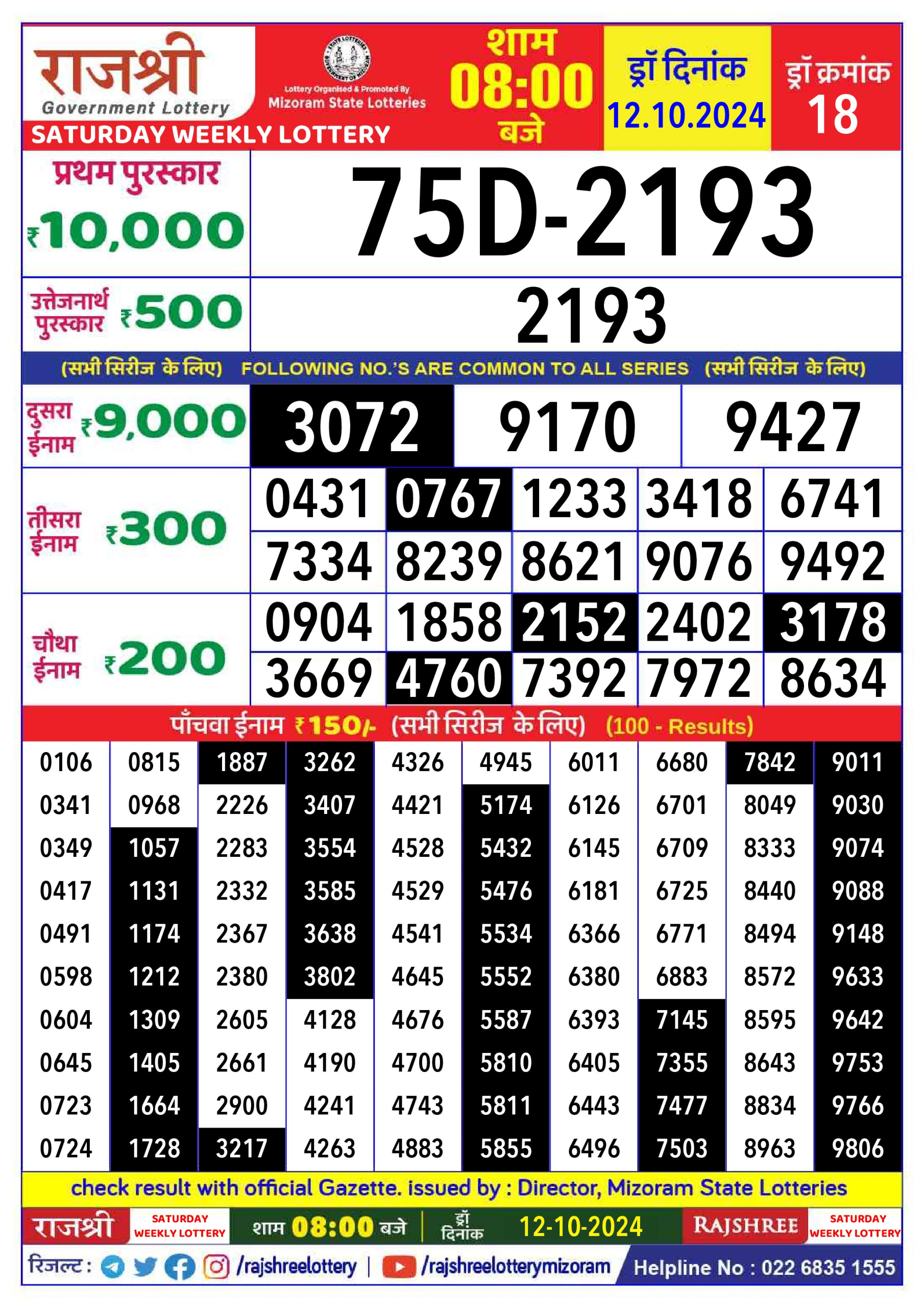 Dear Lottery Chart 2024