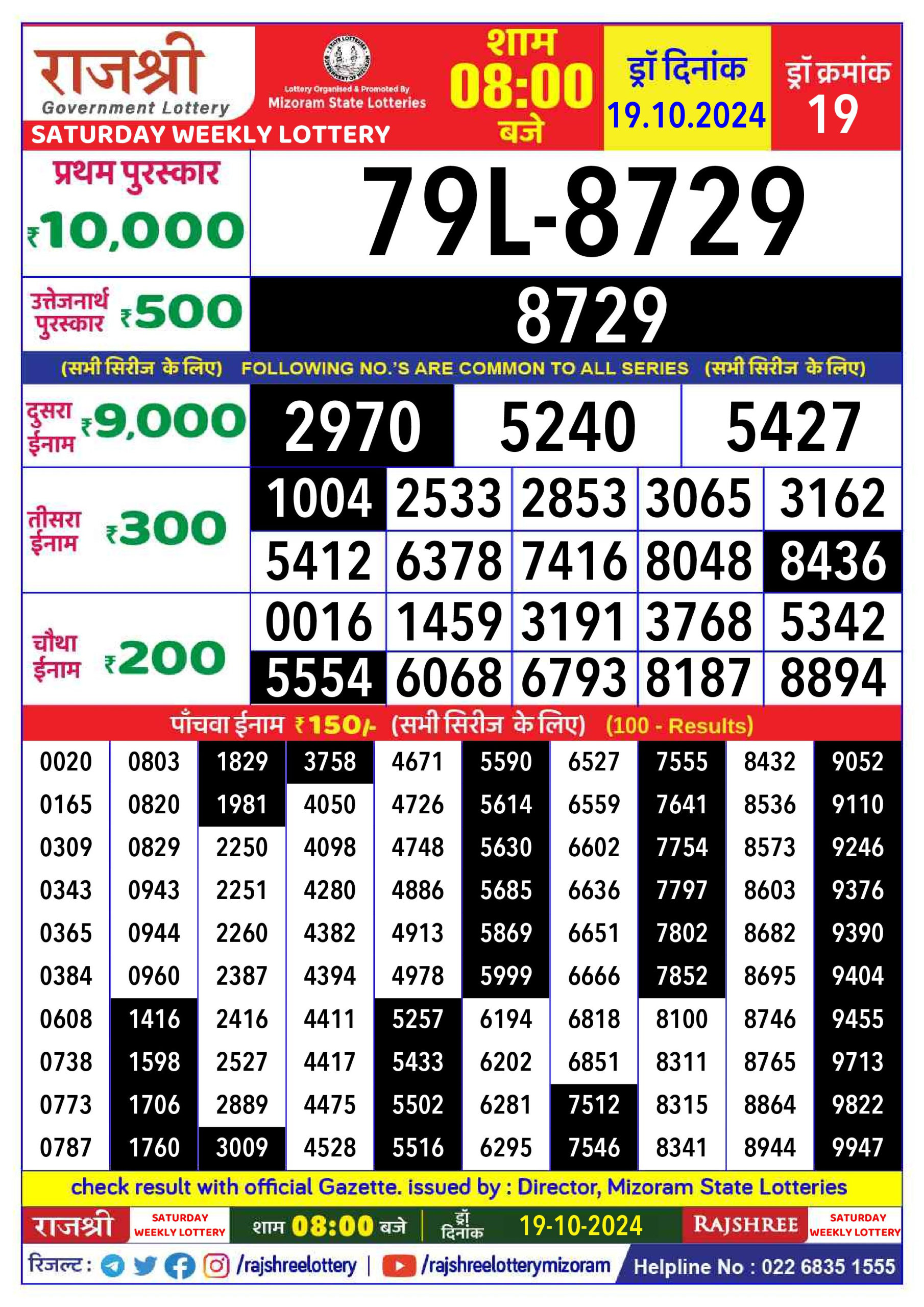 Dear Lottery Chart 2024