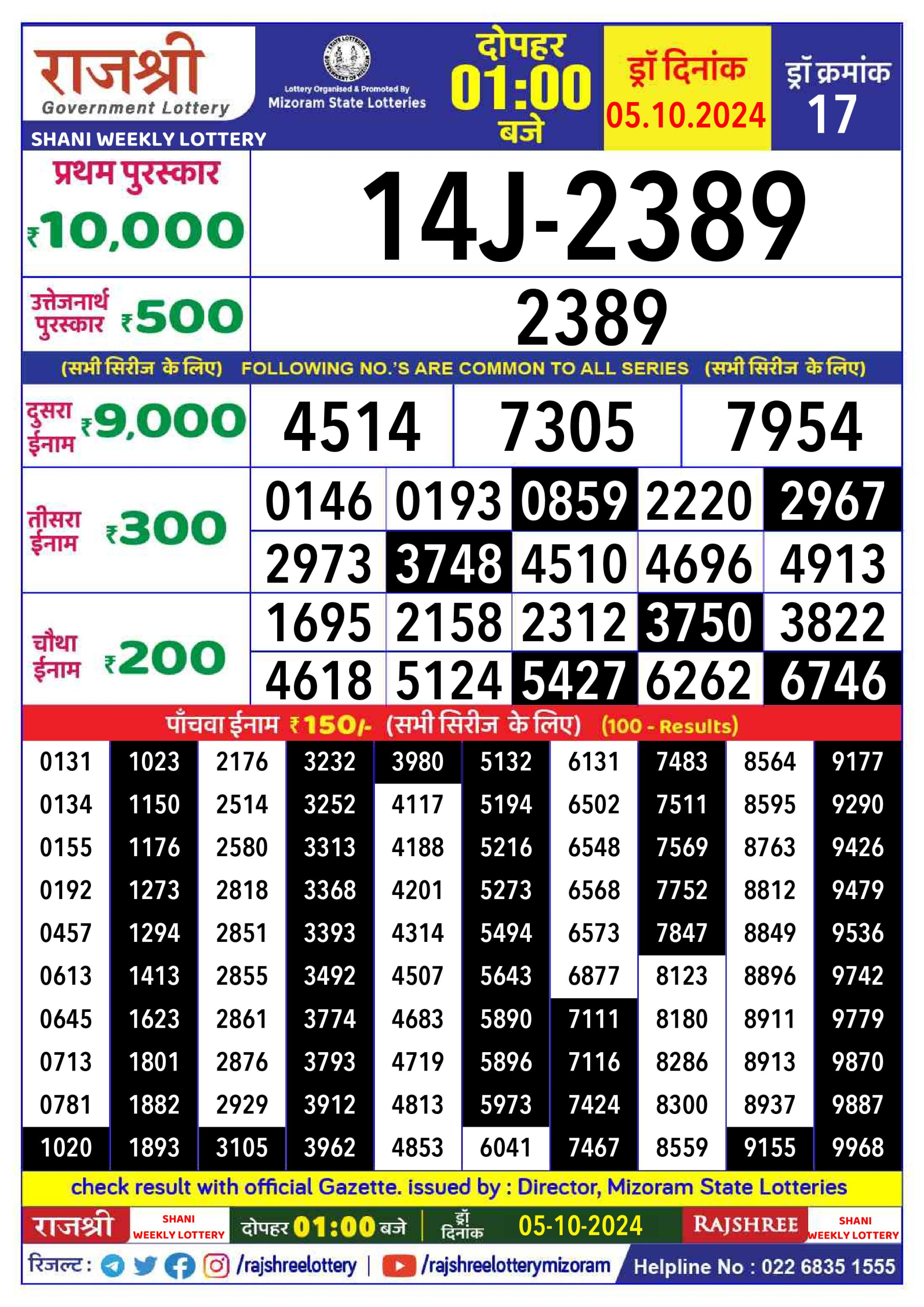 Dear Lottery Chart 2024