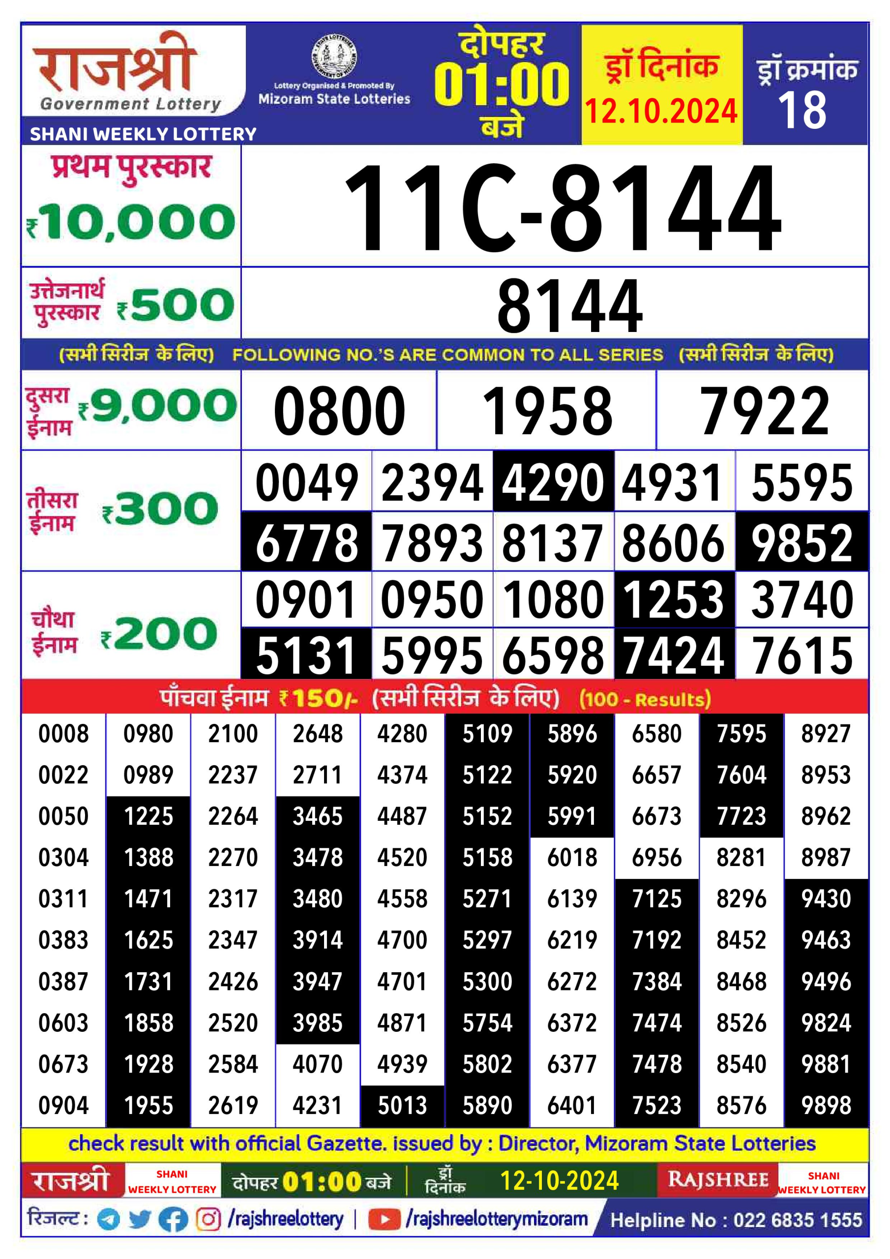 Dear Lottery Chart 2024