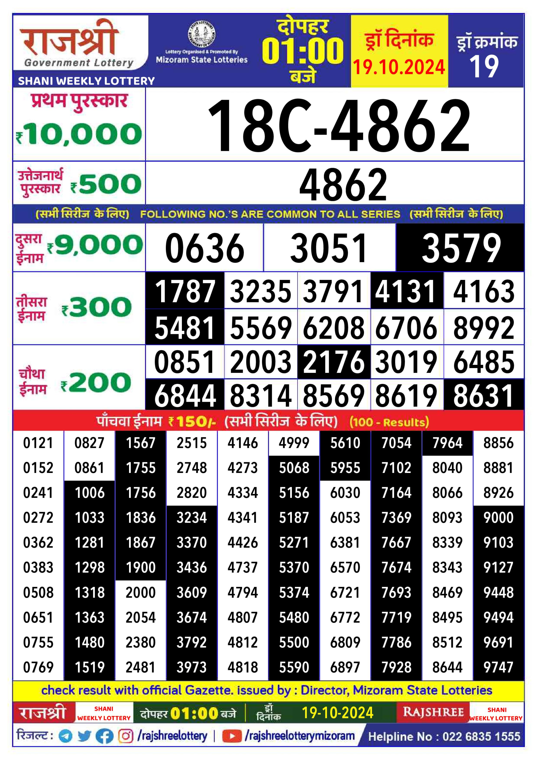 Dear Lottery Chart 2024