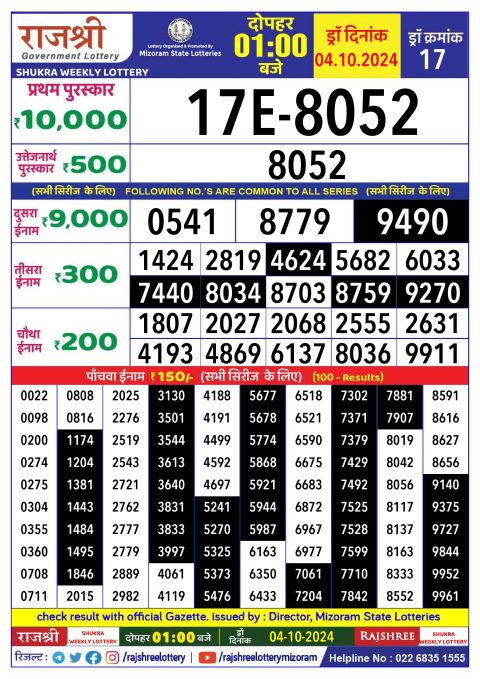 Dear Lottery Chart 2024