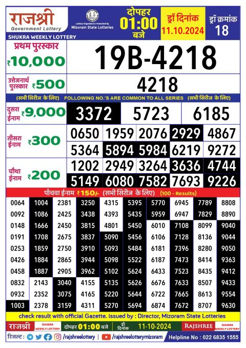 Dear Lottery Chart 2024