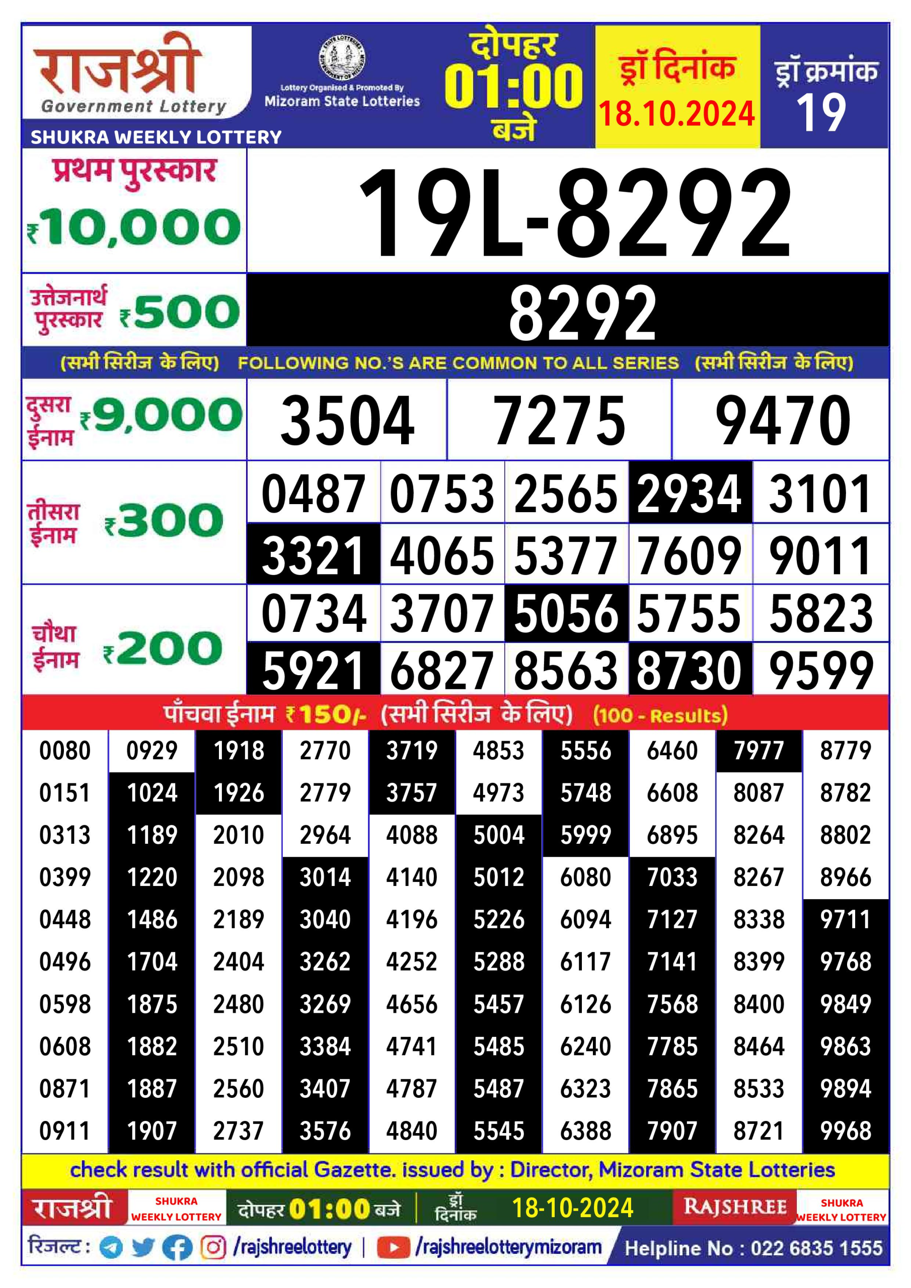 Dear Lottery Chart 2024