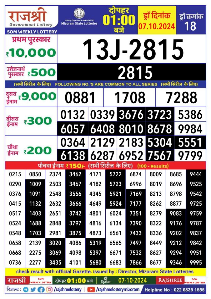 Dear Lottery Chart 2024