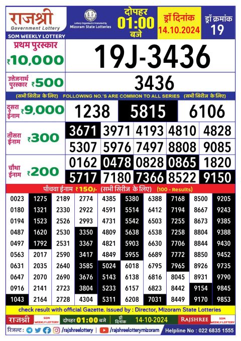 Dear Lottery Chart 2024