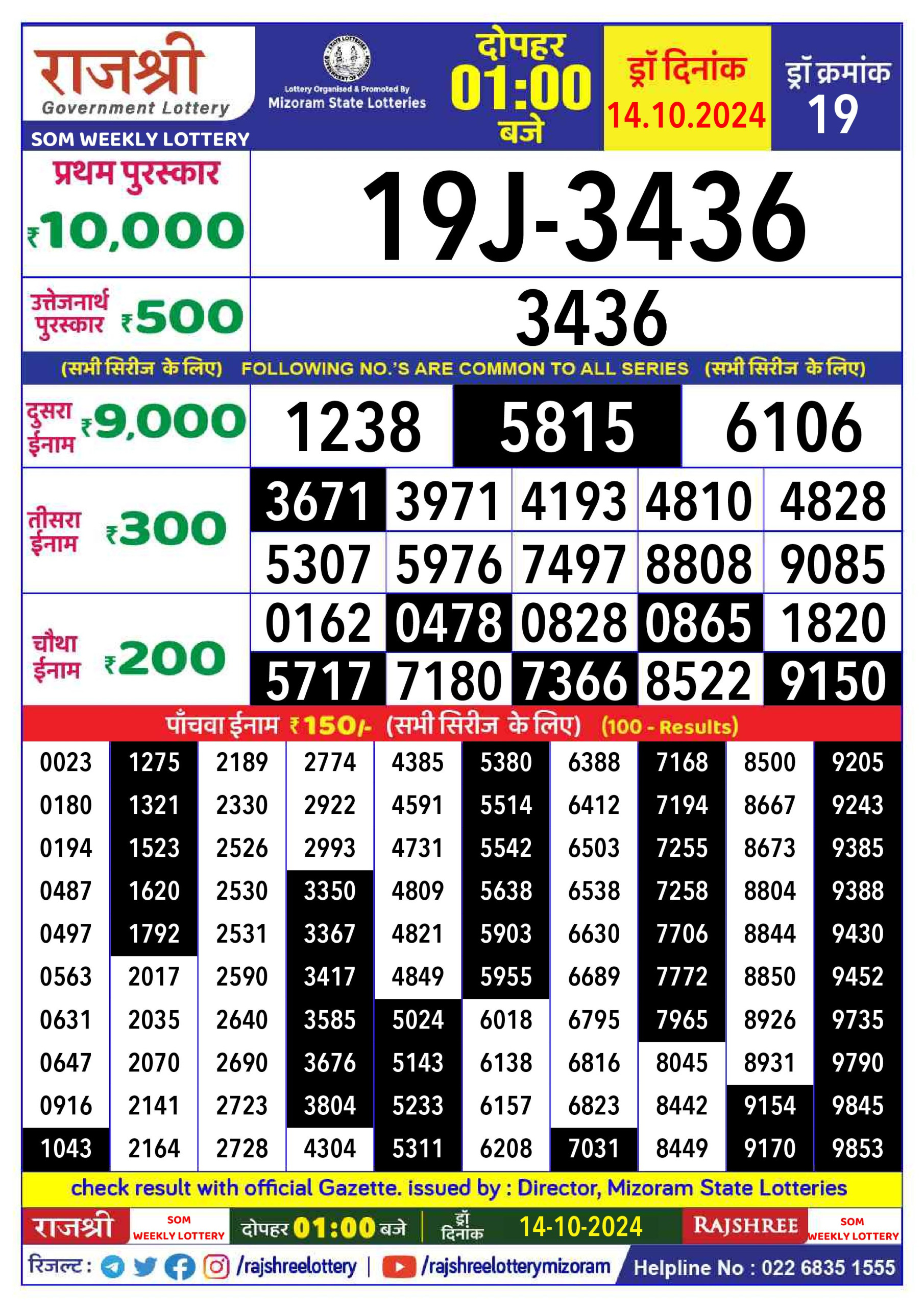 Dear Lottery Chart 2024