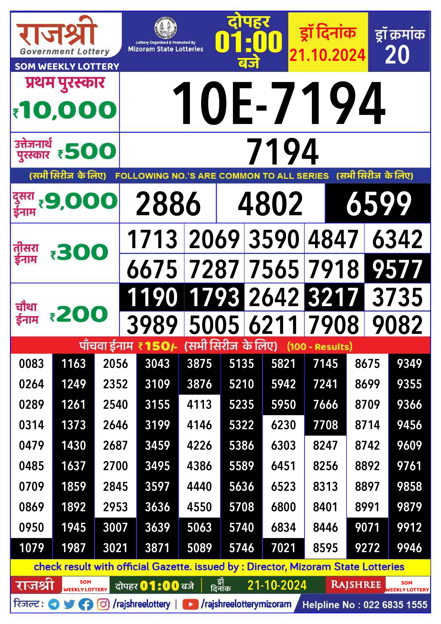 Dear Lottery Chart 2024