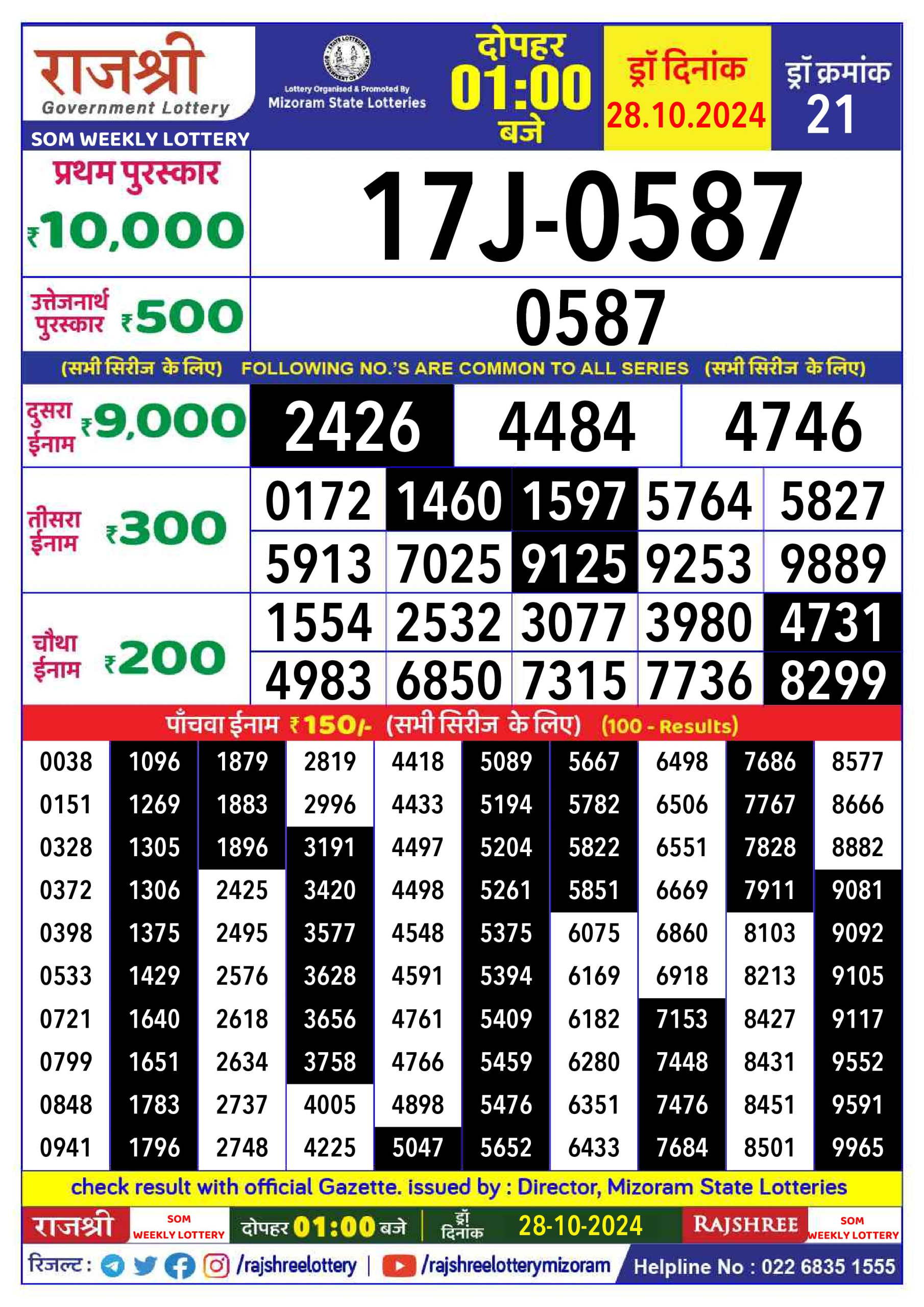 Dear Lottery Chart 2024