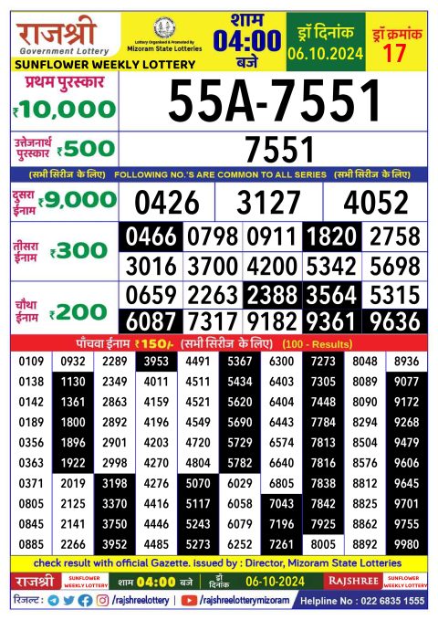 Dear Lottery Chart 2024