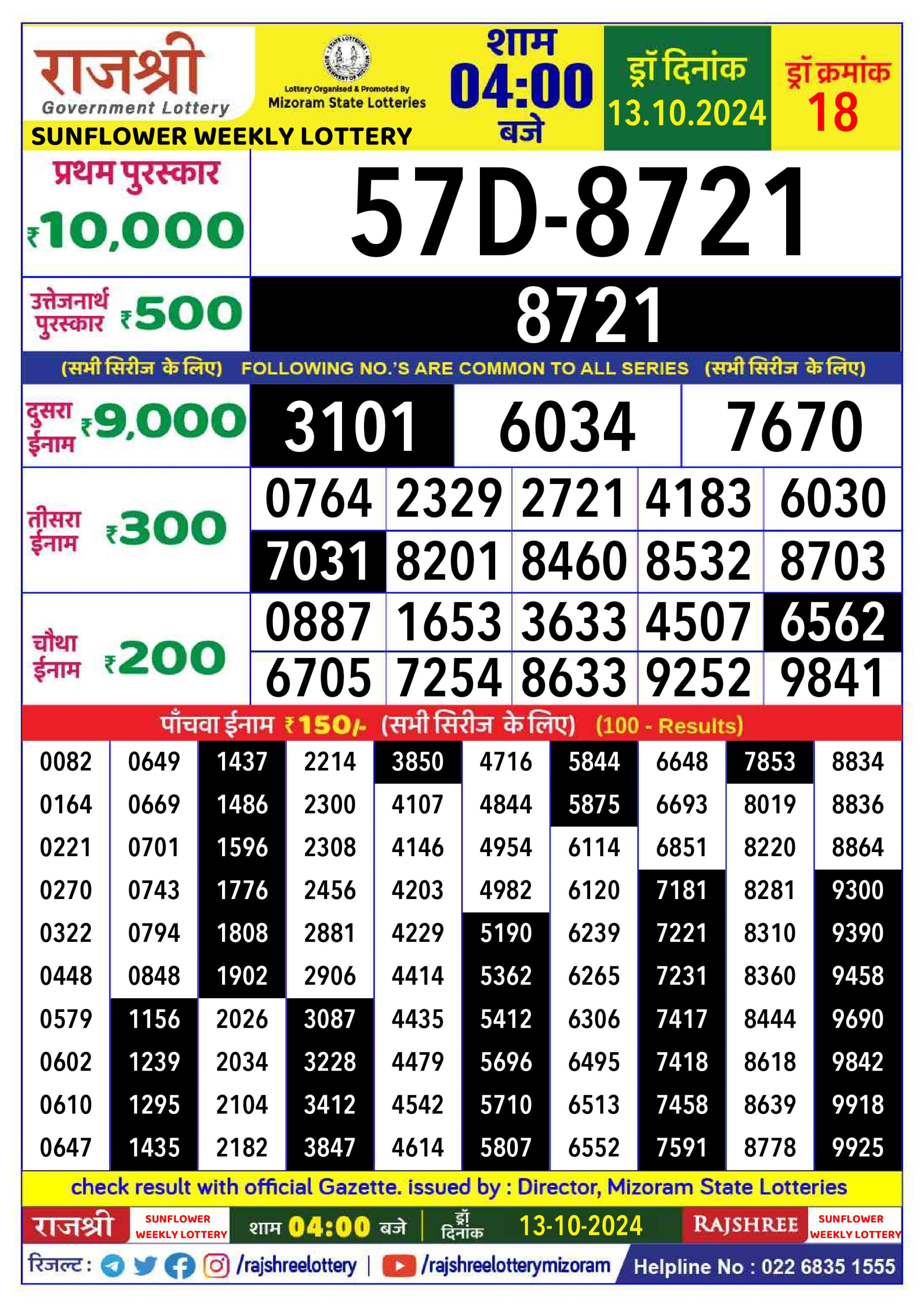 Dear Lottery Chart 2024