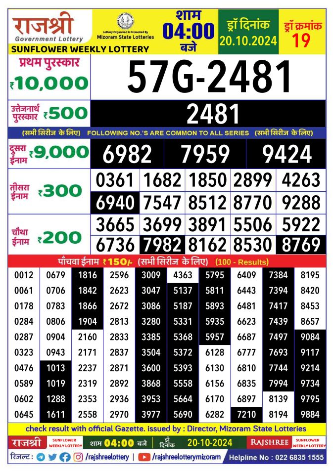 Dear Lottery Chart 2024