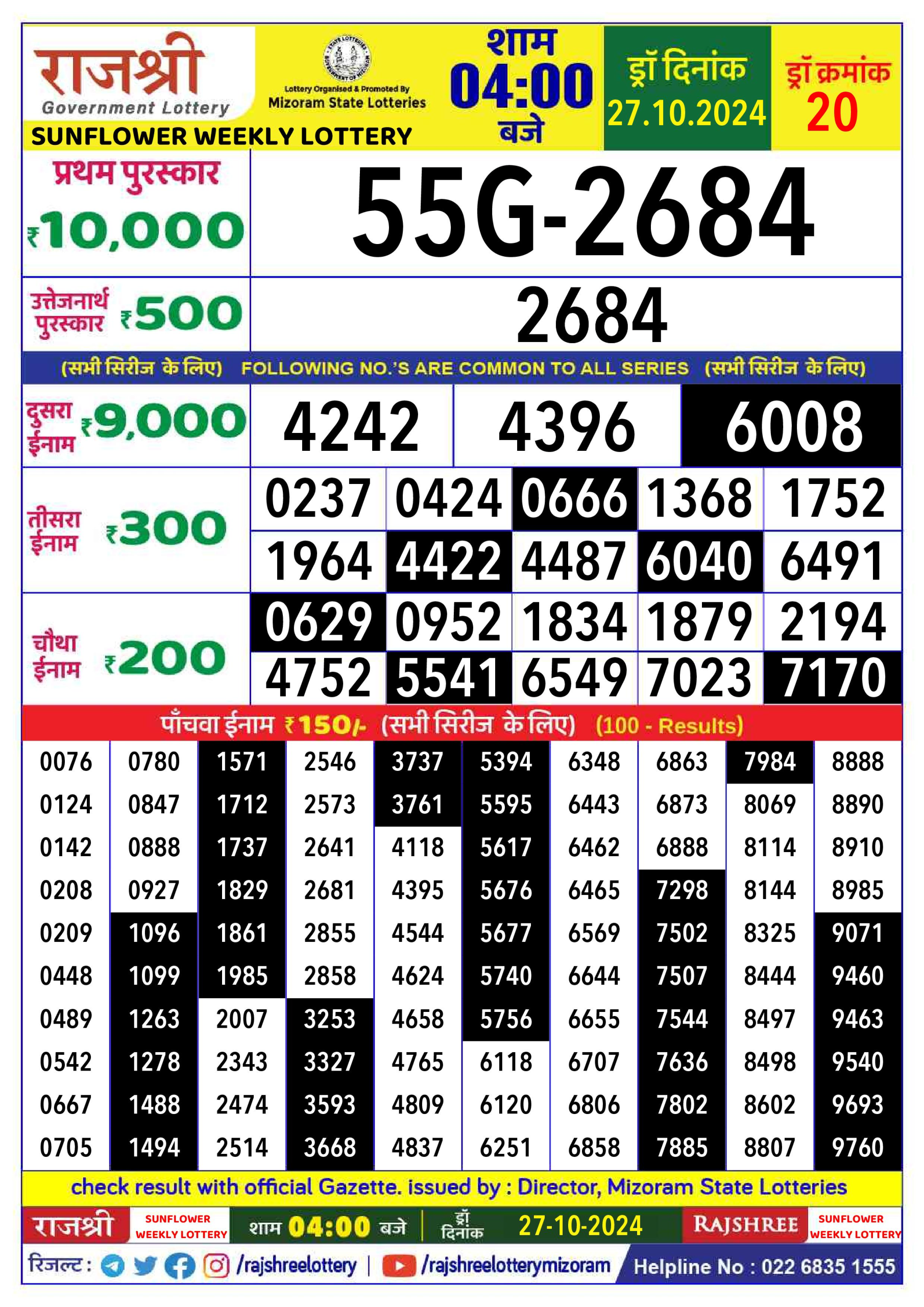 Dear Lottery Chart 2024