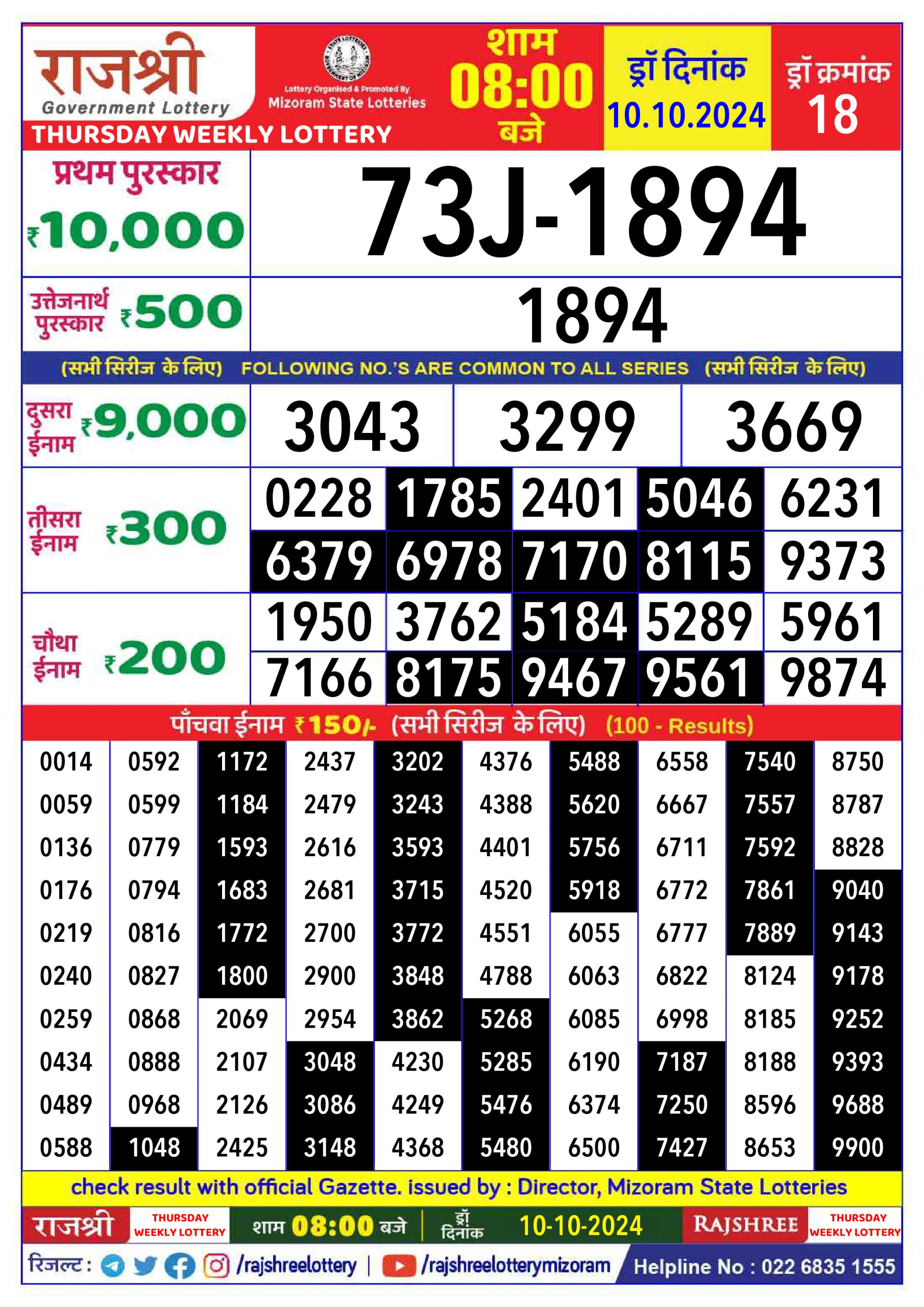 Dear Lottery Chart 2024