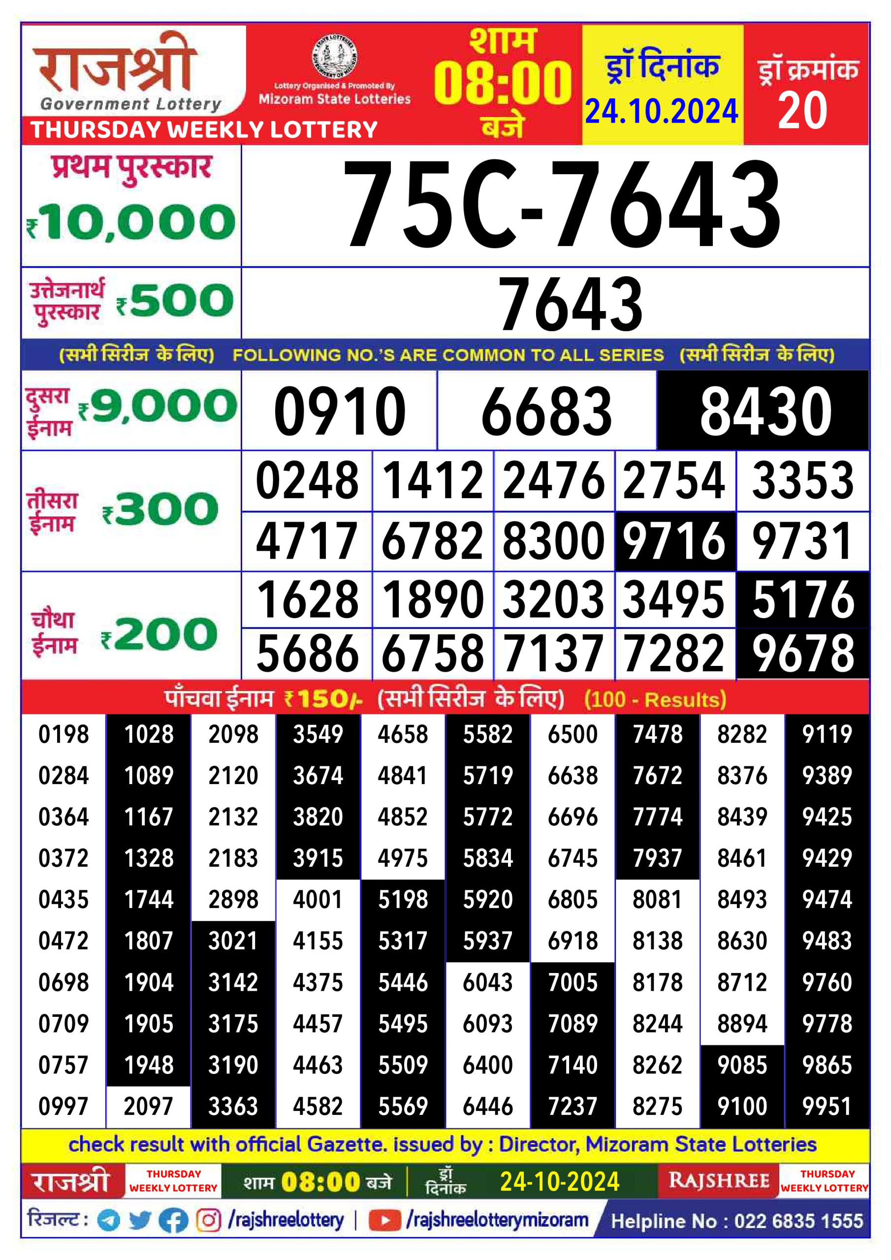 Dear Lottery Chart 2024