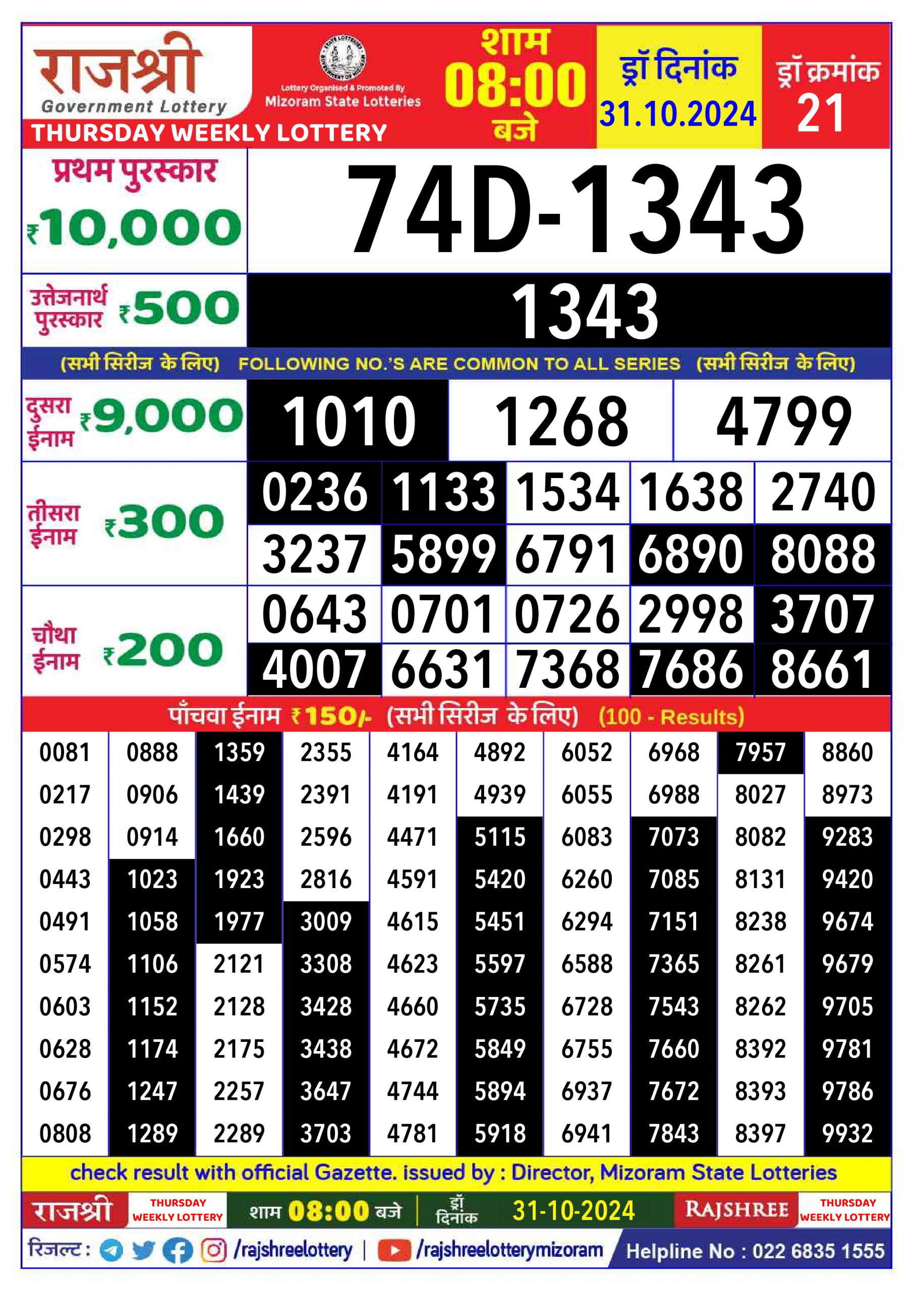 Dear Lottery Chart 2024