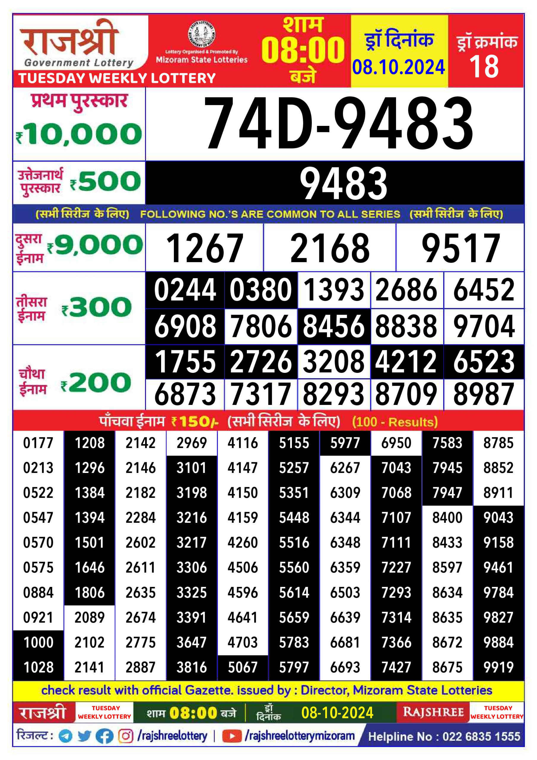 Dear Lottery Chart 2024