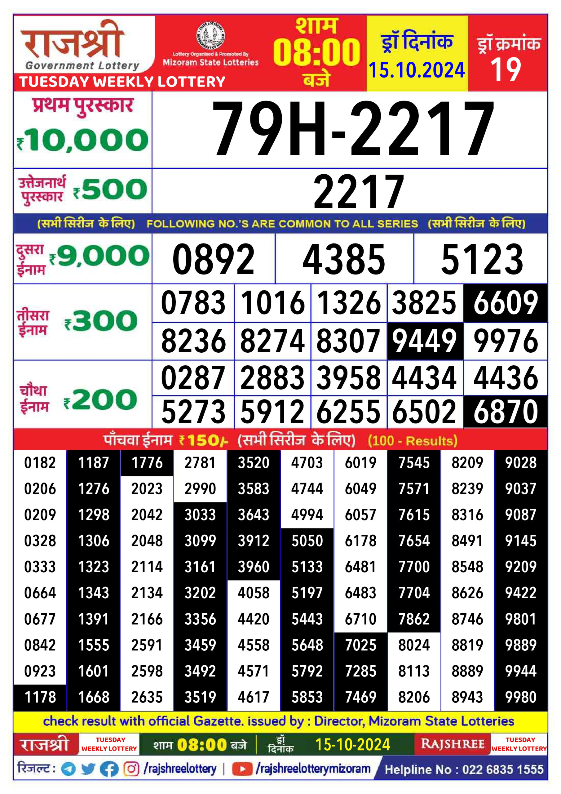 Dear Lottery Chart 2024