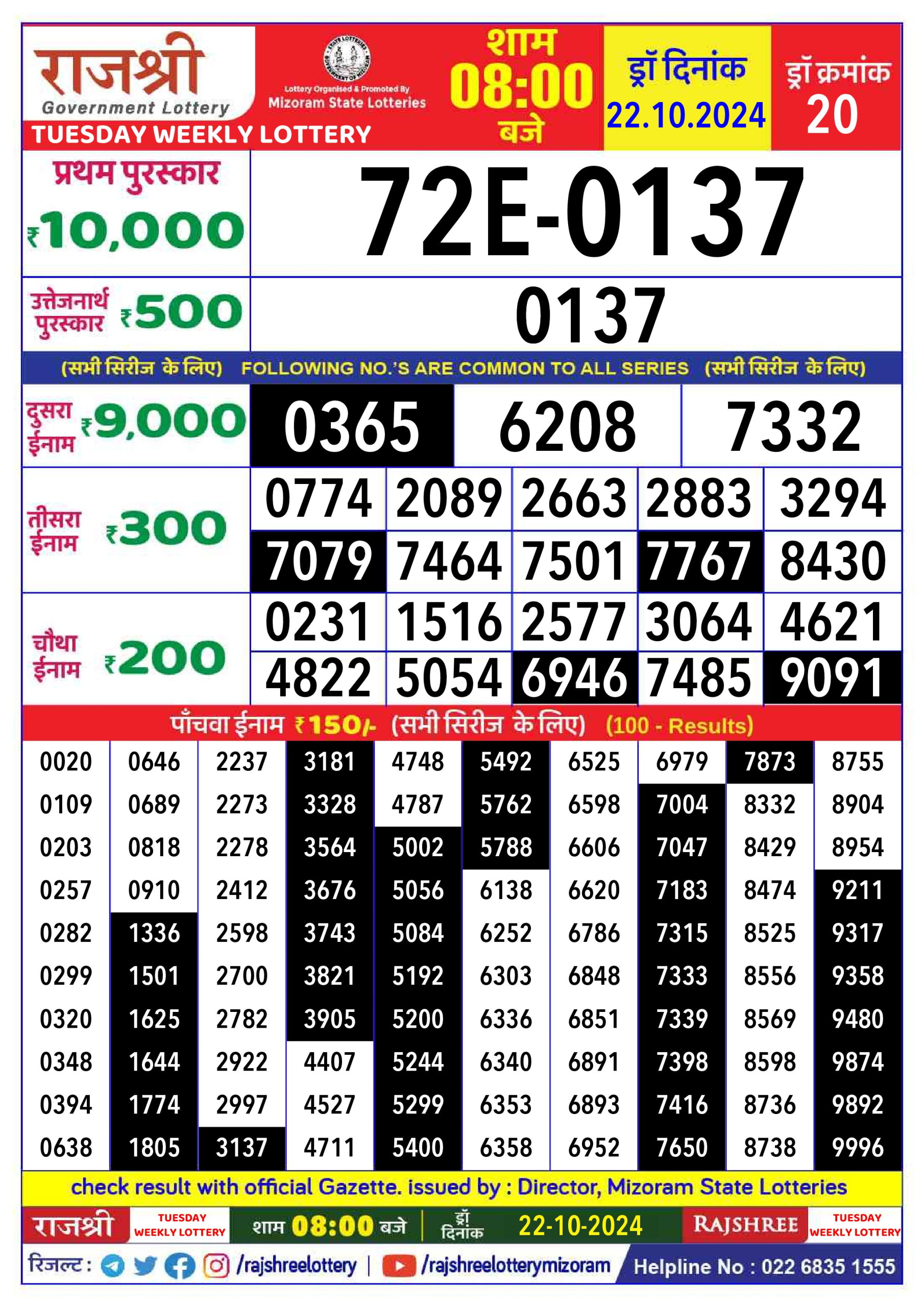 Dear Lottery Chart 2024