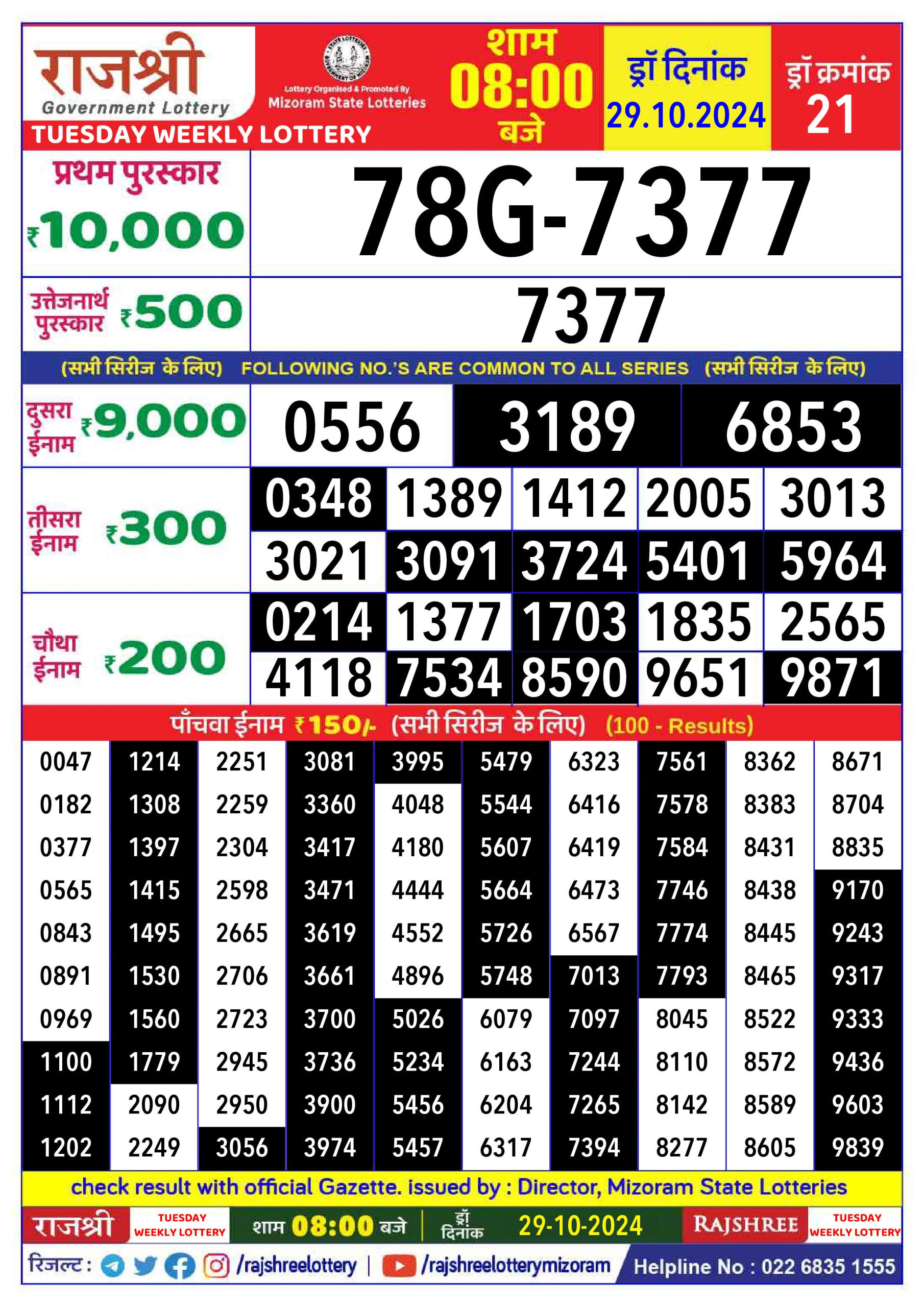 Dear Lottery Chart 2024