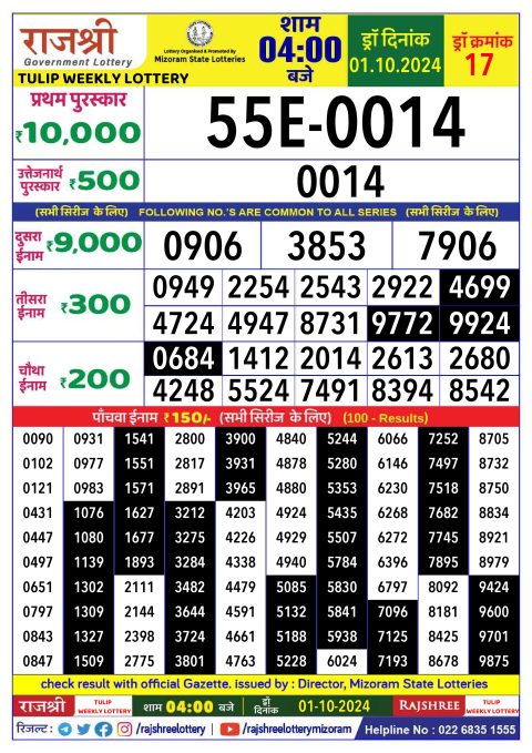 Dear Lottery Chart 2024