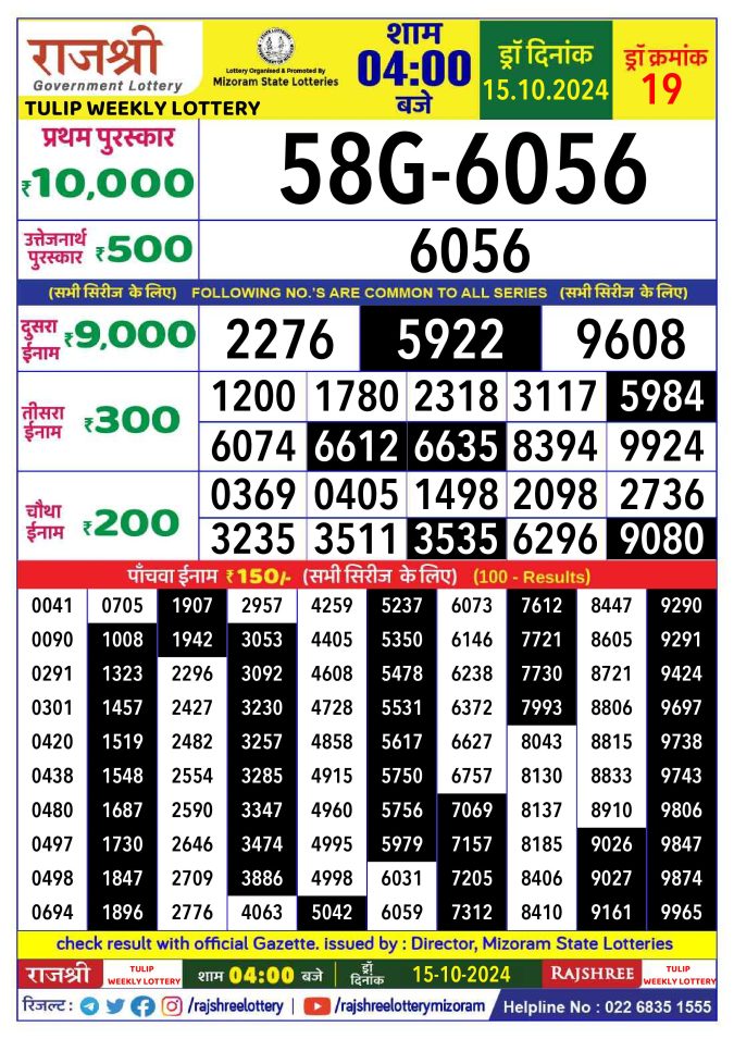 Dear Lottery Chart 2024