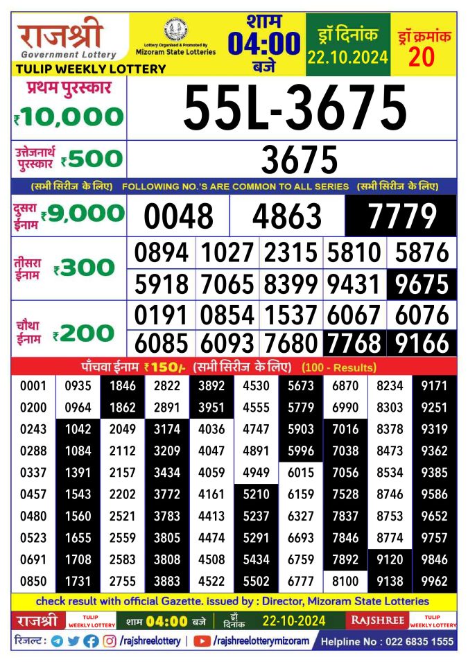 Dear Lottery Chart 2024