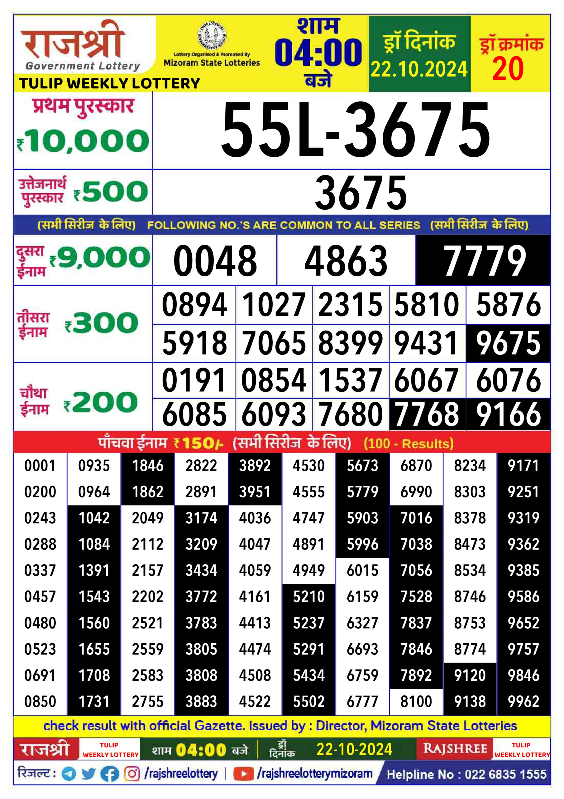 Dear Lottery Chart 2024