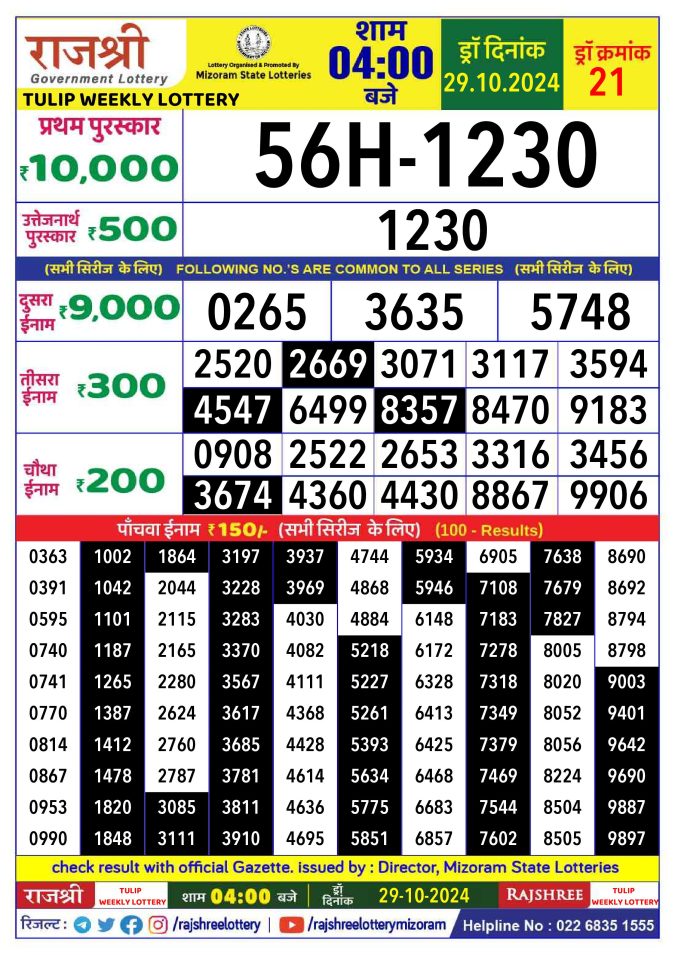 Dear Lottery Chart 2024