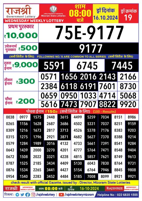 Dear Lottery Chart 2024