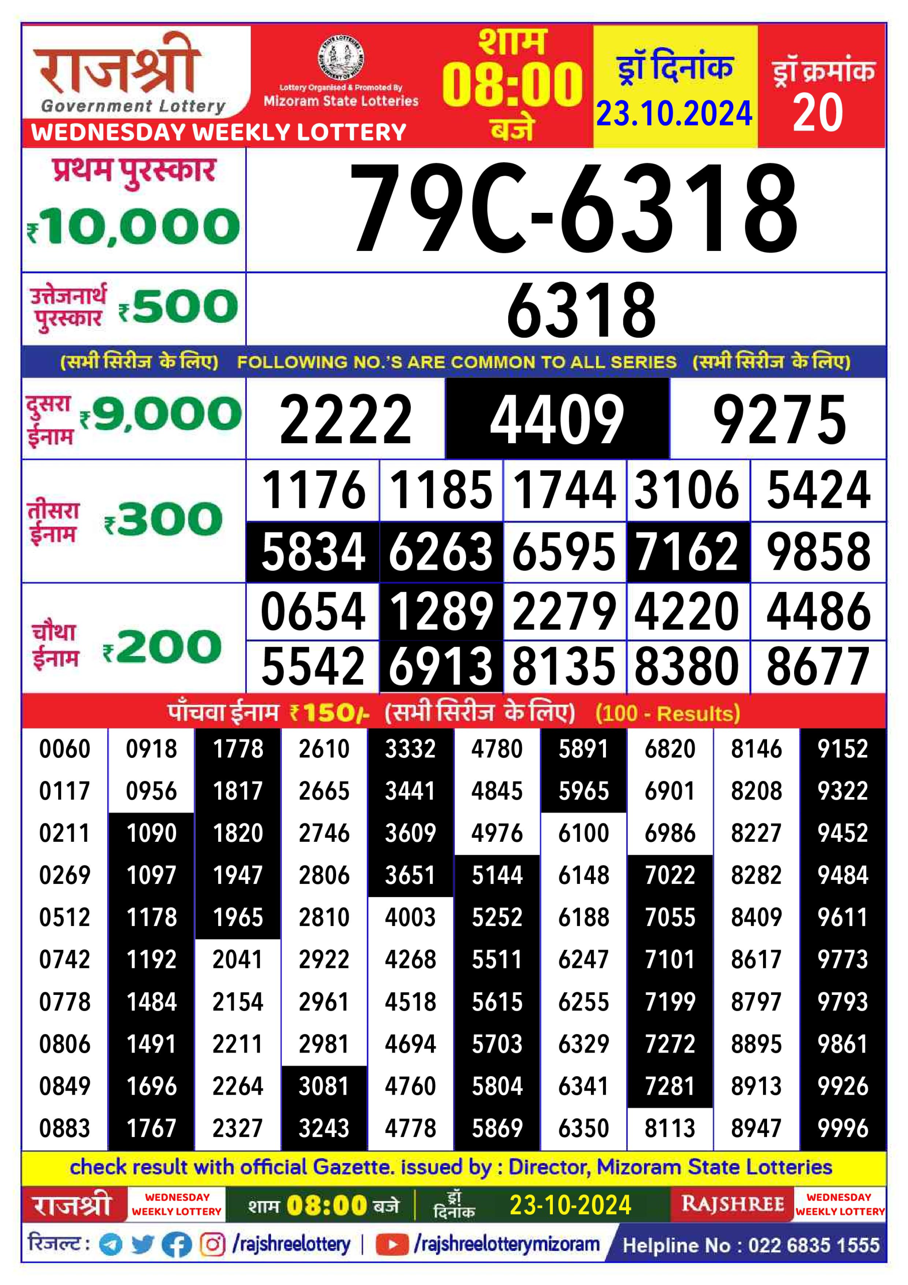 Dear Lottery Chart 2024