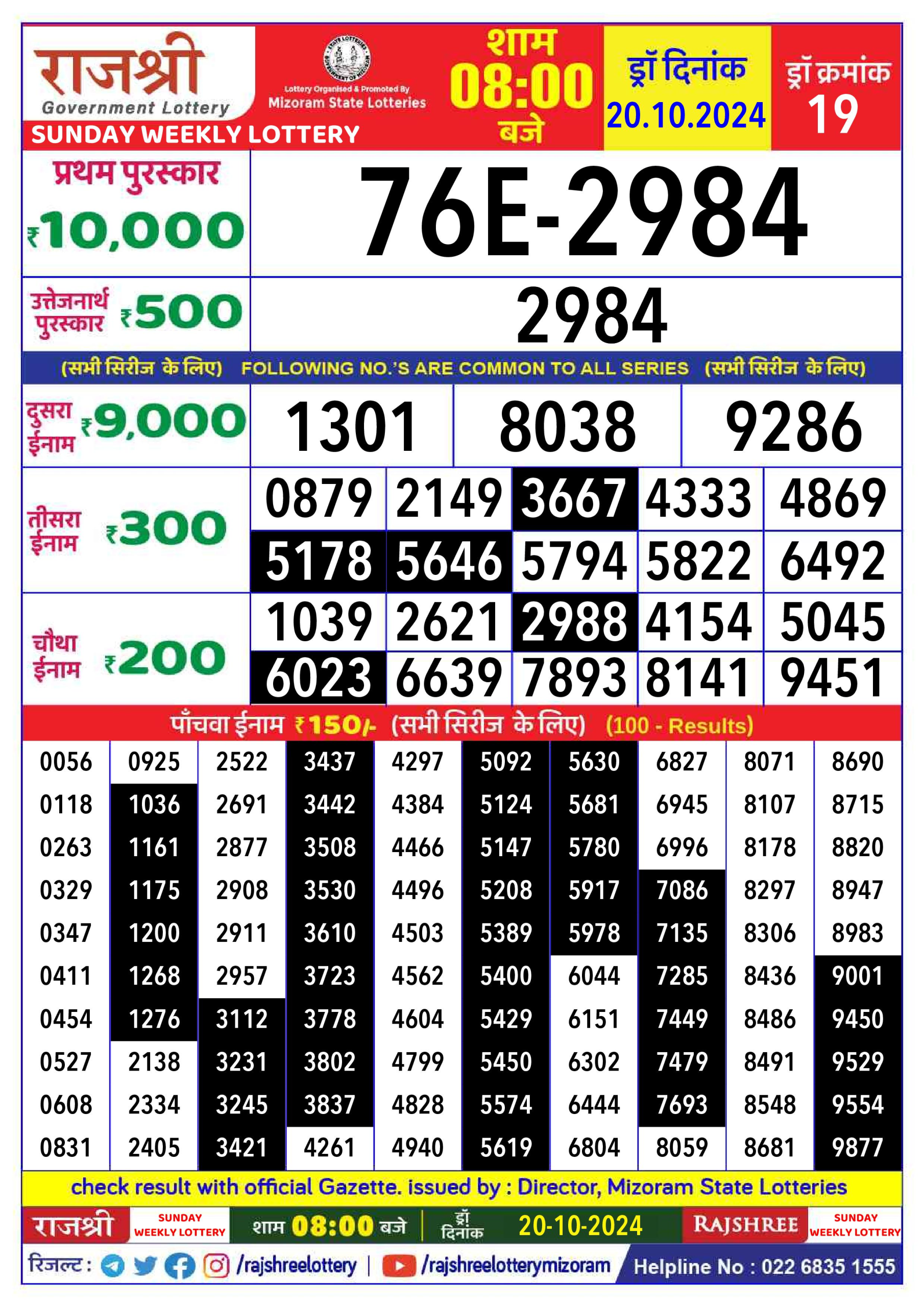 Dear Lottery Chart 2024