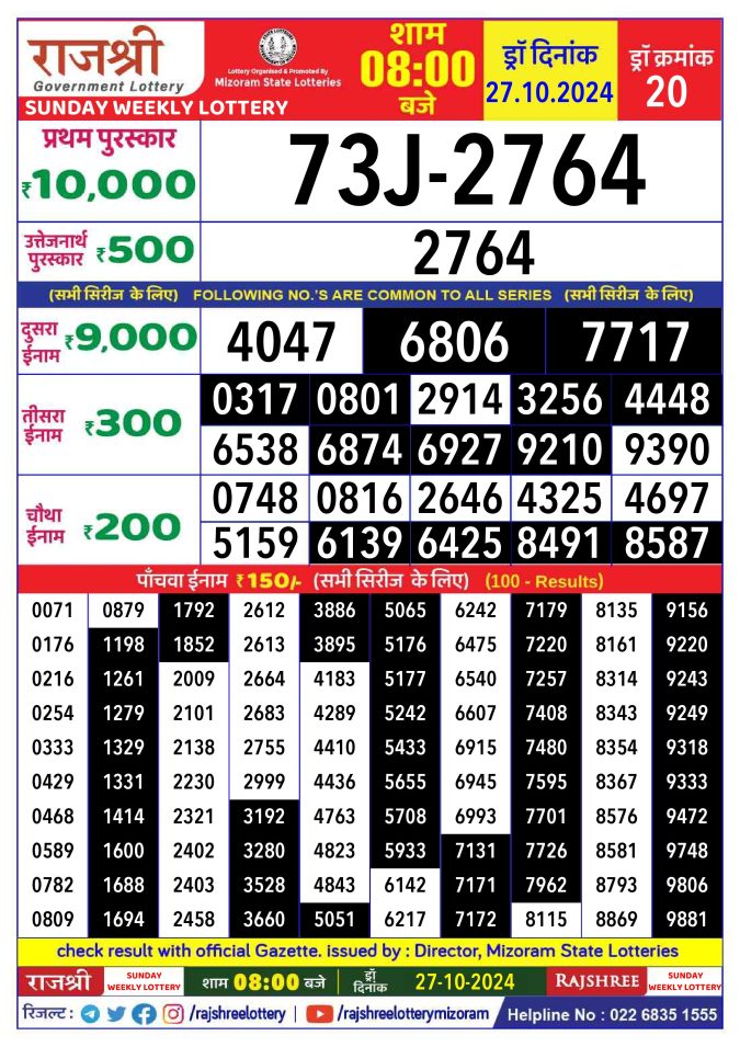 Dear Lottery Chart 2024