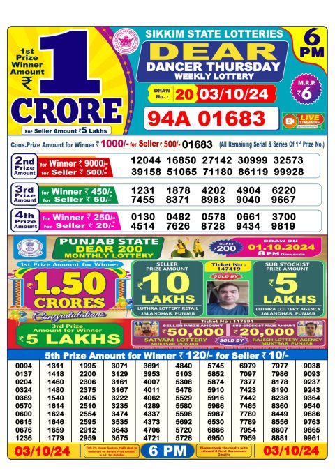 Dear Lottery Chart 2024