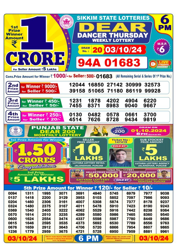 Dear Lottery Chart 2024