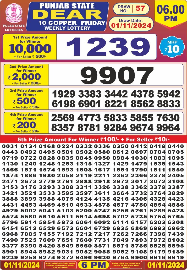 Dear Lottery Chart 2024