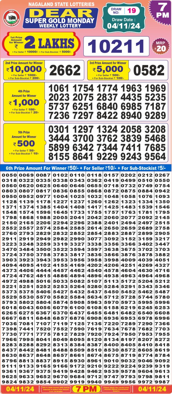 Dear Lottery Chart 2024