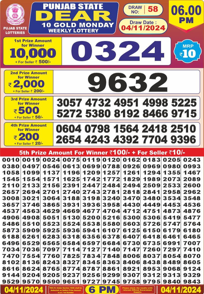 Dear Lottery Chart 2024