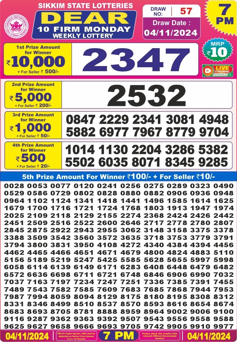 Dear Lottery Chart 2024