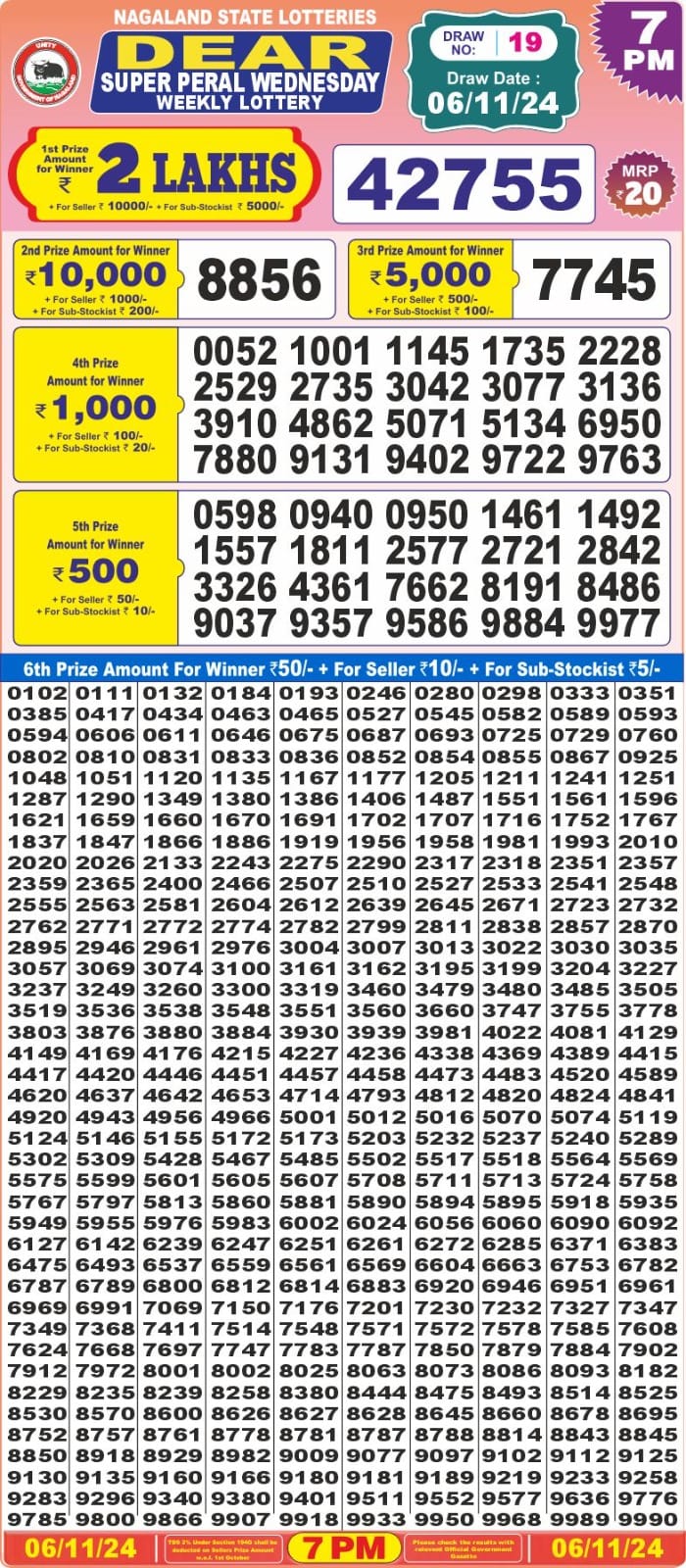 Dear Lottery Chart 2024