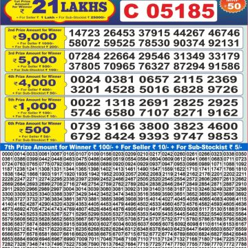 Dear Lottery Chart 2024