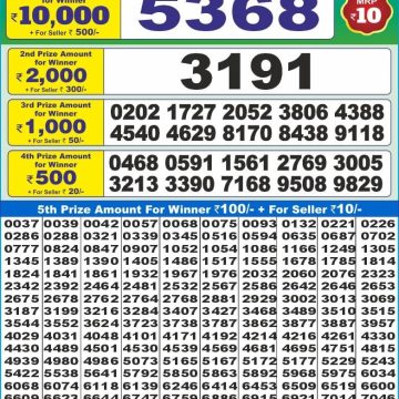 Dear Lottery Chart 2024