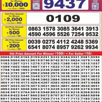 Dear Lottery Chart 2024