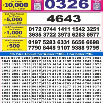 Dear Lottery Chart 2024