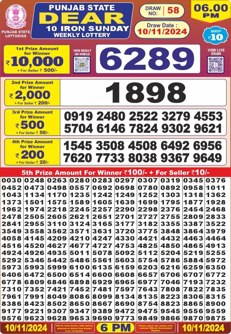 Dear Lottery Chart 2024