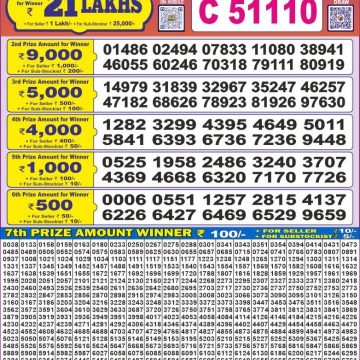 Dear Lottery Chart 2024