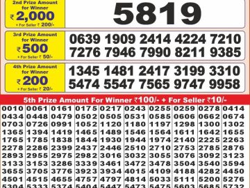 Dear Lottery Chart 2024